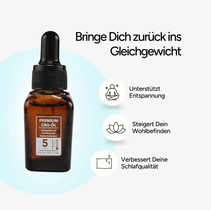 CBDSÍ Symbol für Voll 5 Benefit auf weißem Hintergrund