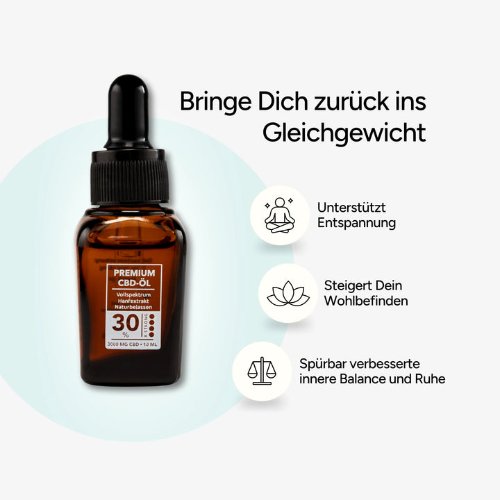 CBDSÍ Symbol für Voll 30 Benefit auf weißem Hintergrund