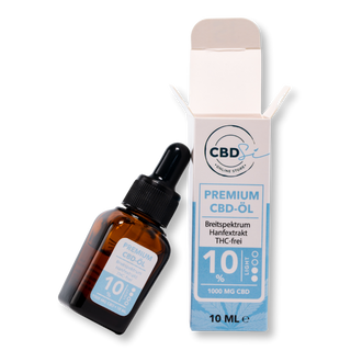 Symbol für CBD Breitband